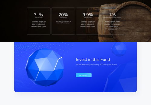 探索金融科技品牌与网页设计的融合 提升互联网信息服务业务竞争力的关键